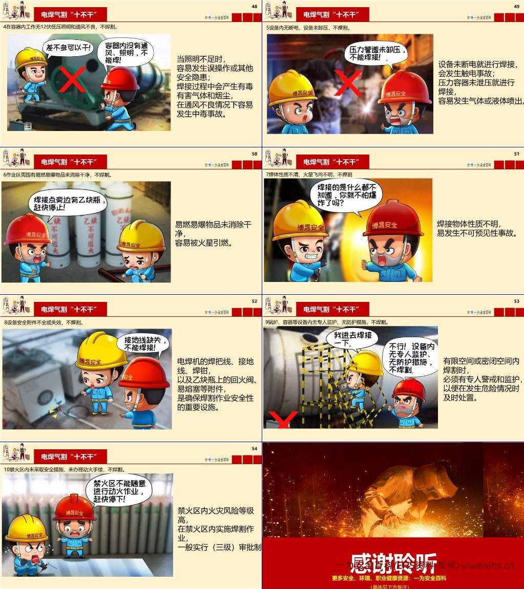 【PPT】电焊作业安全操作培训