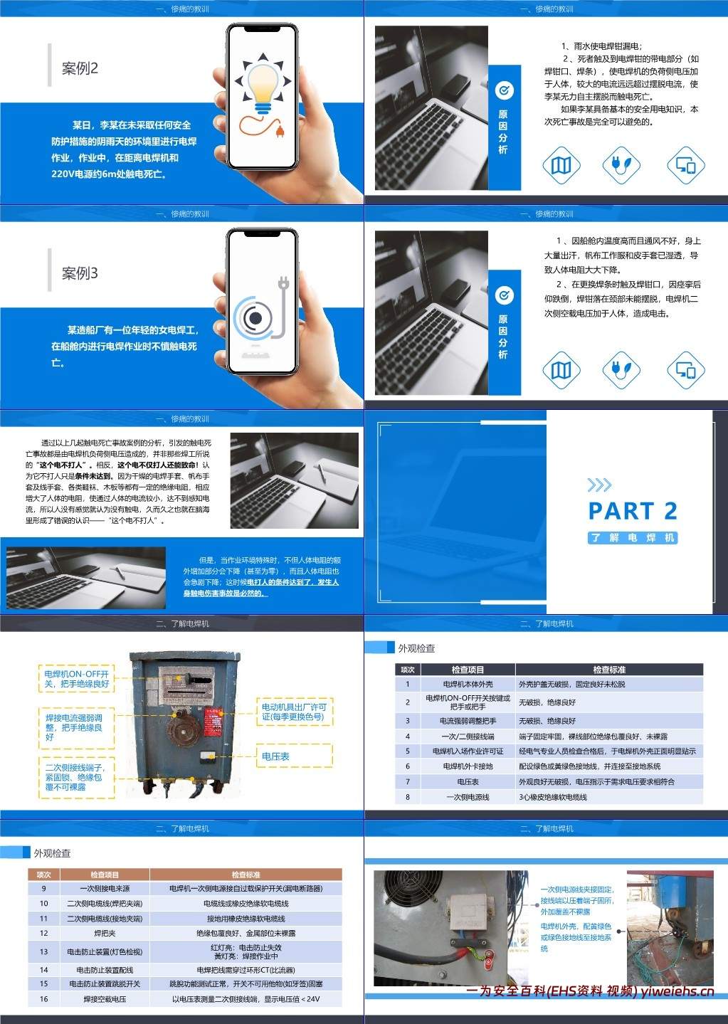 【PPT】电焊机事故案例及安全操作规范