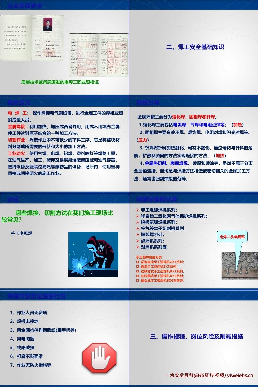 【PPT】电焊工作业安全专项培训