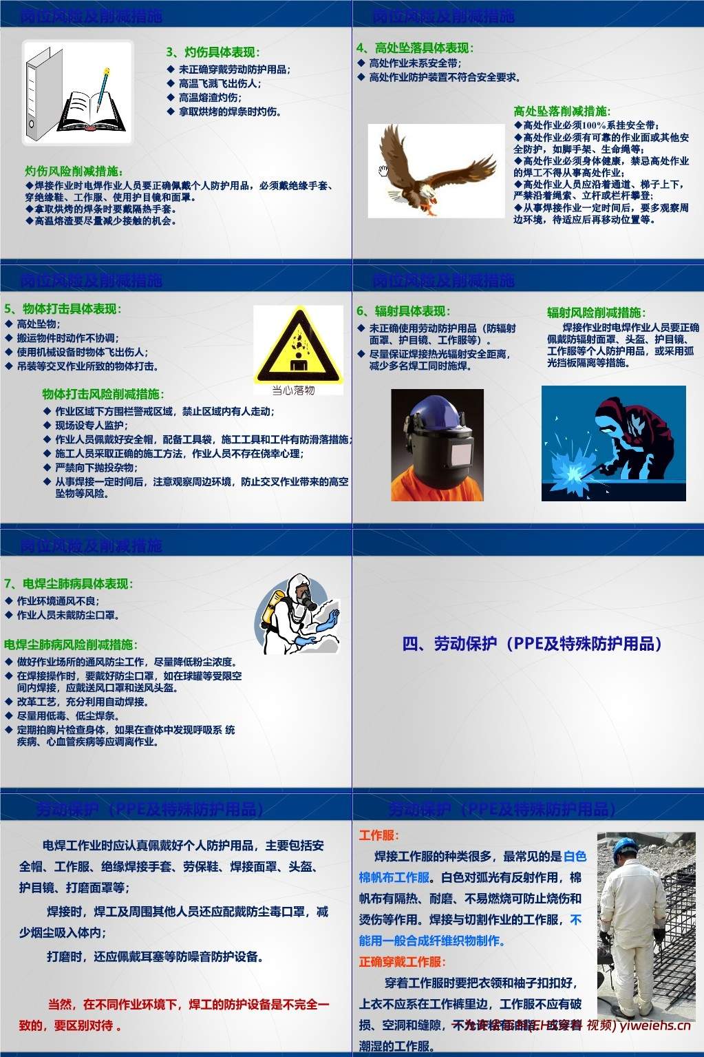【PPT】电焊工作业安全专项培训