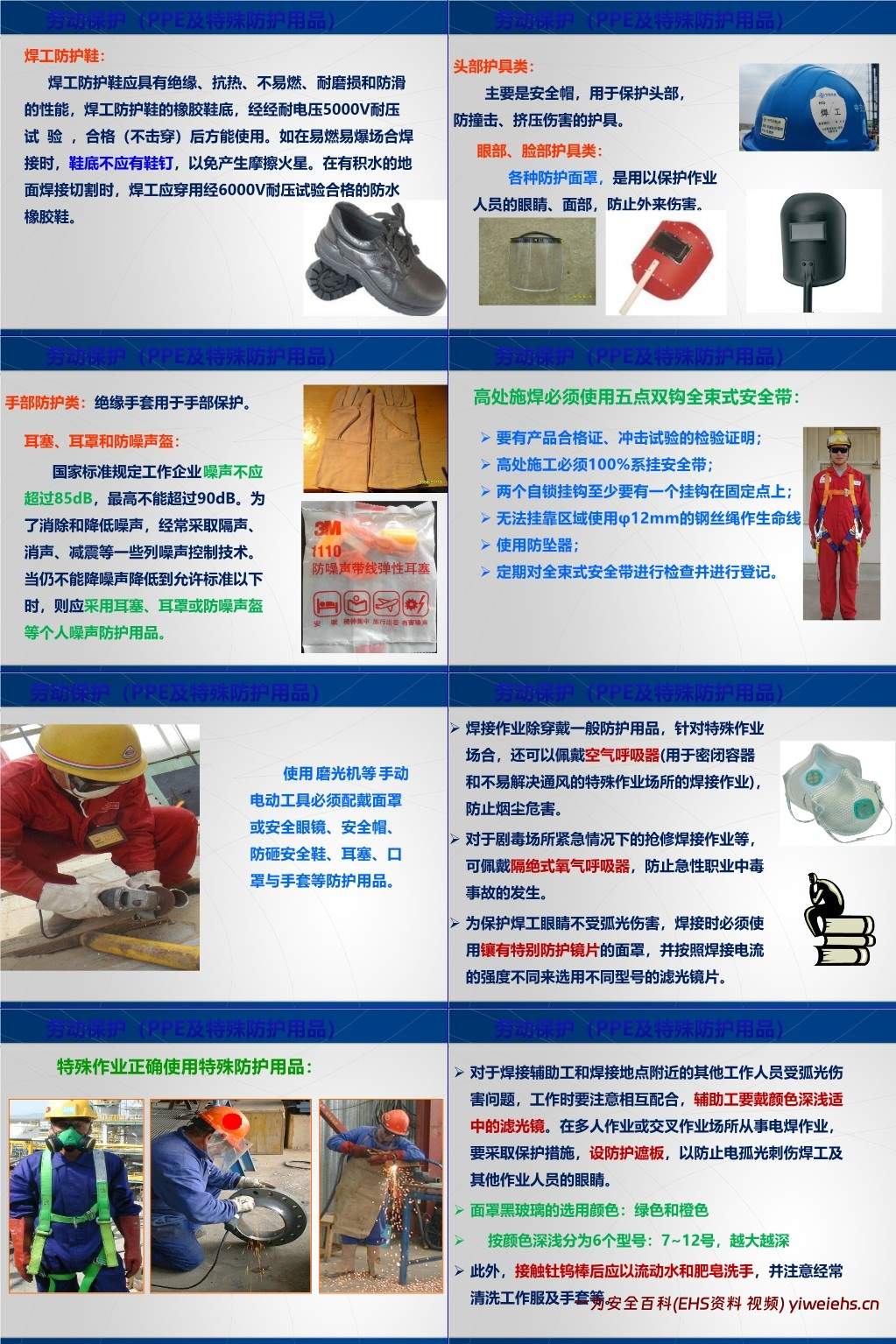 【PPT】电焊工作业安全专项培训