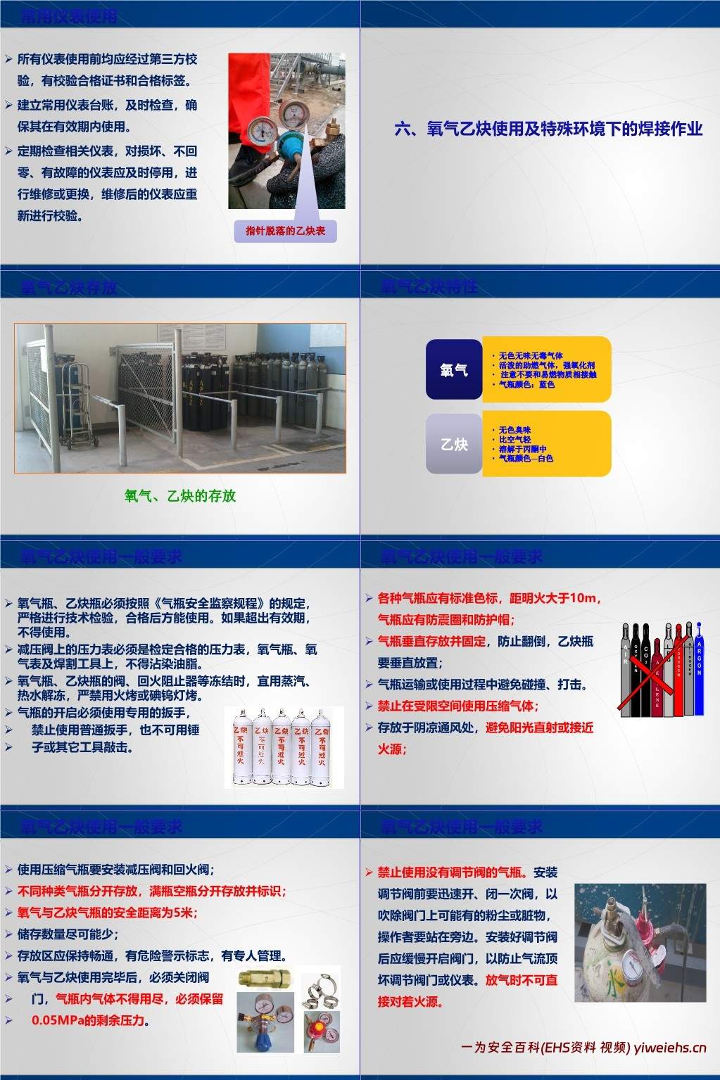 【PPT】电焊工作业安全专项培训