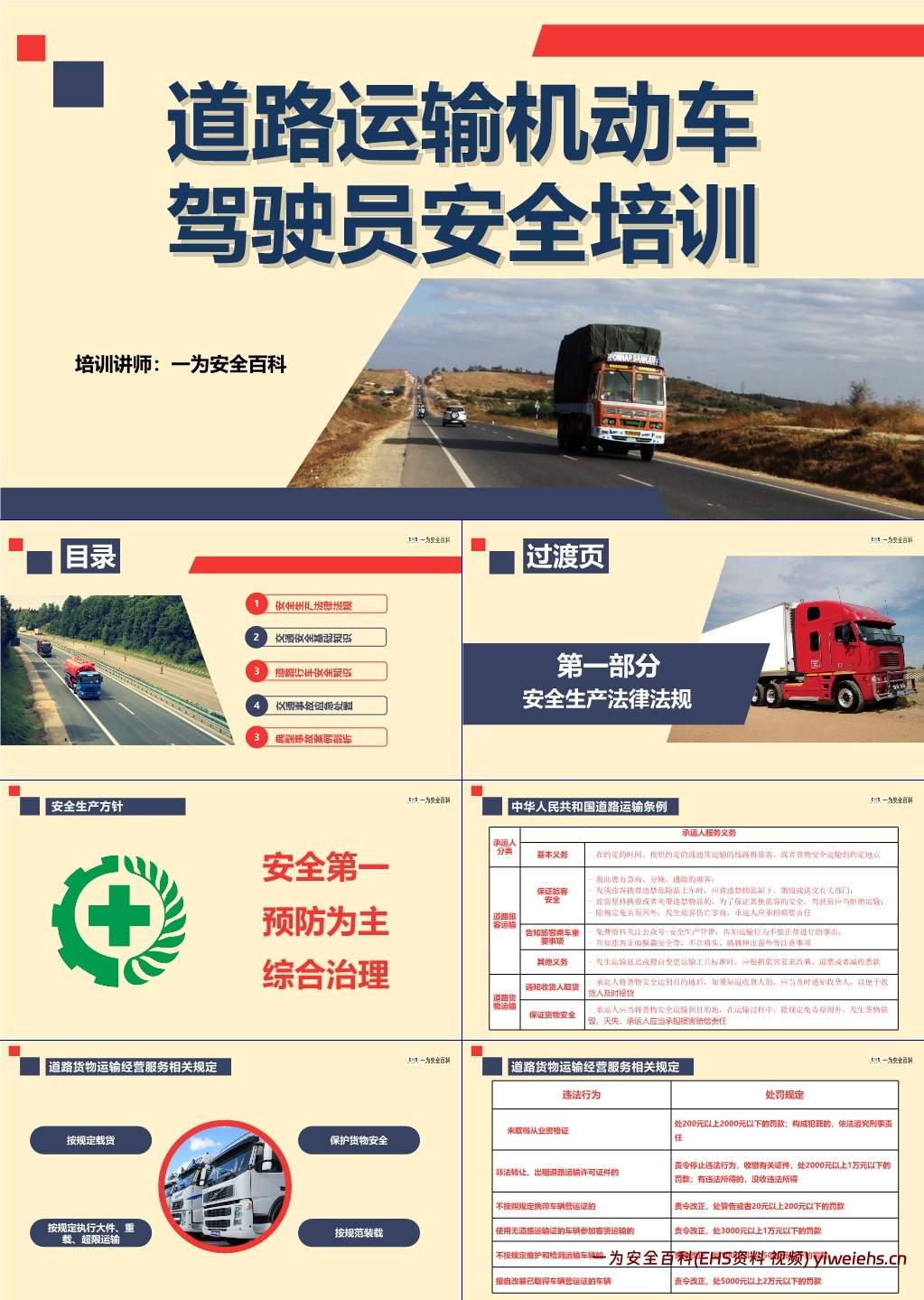 【PPT】道路运输机动车驾驶员安全培训