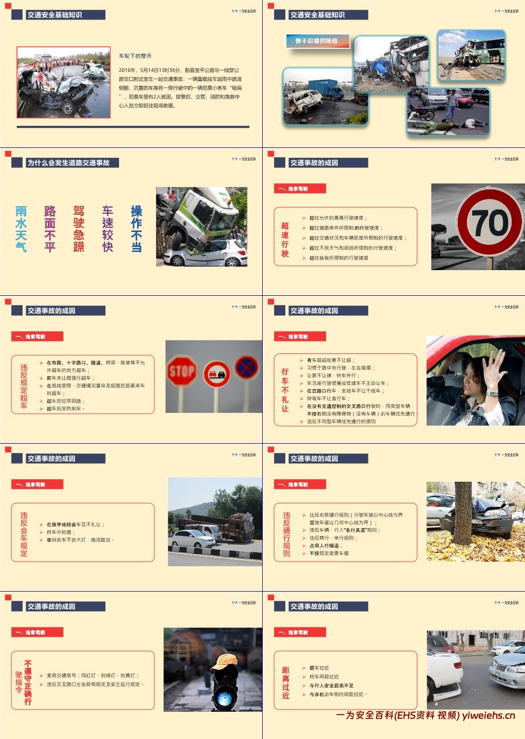 【PPT】道路运输机动车驾驶员安全培训