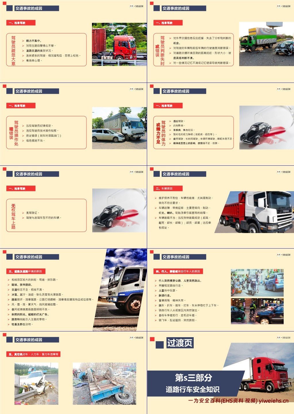 【PPT】道路运输机动车驾驶员安全培训