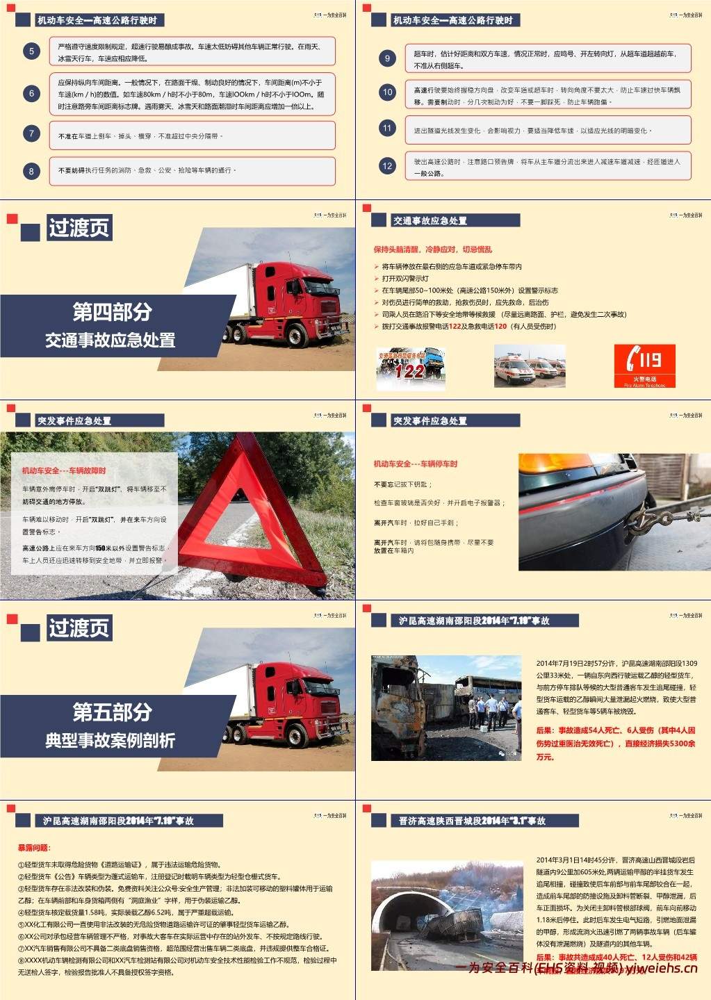 【PPT】道路运输机动车驾驶员安全培训