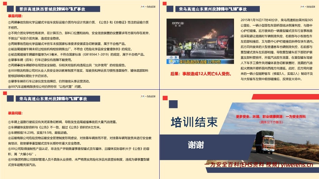 【PPT】道路运输机动车驾驶员安全培训