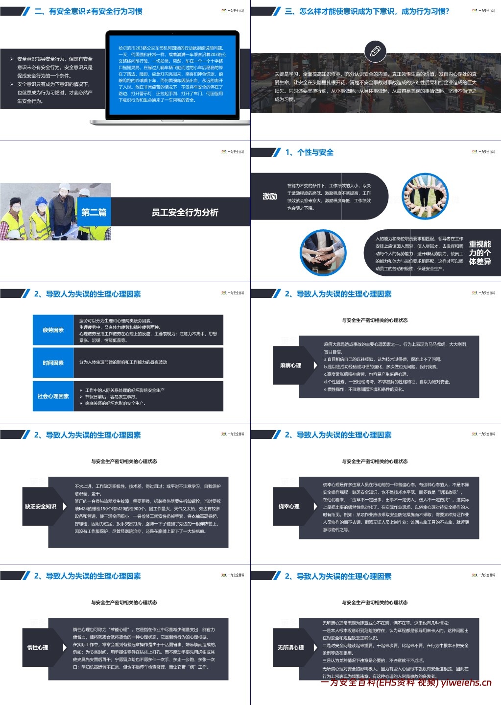 【PPT】从安全意识到安全行为习惯的养成