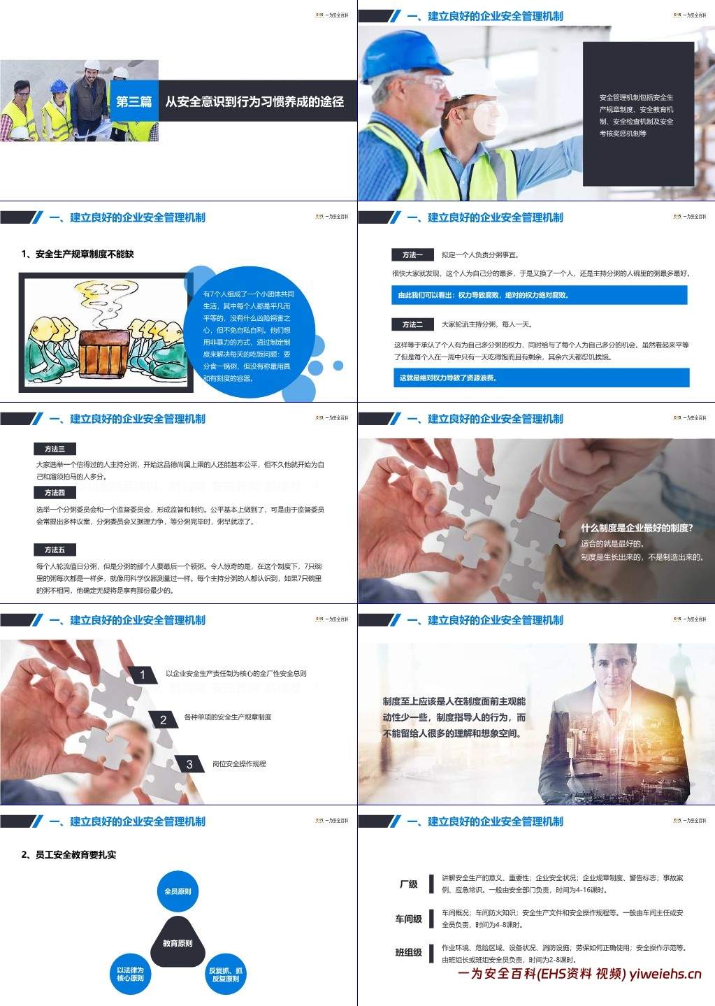 【PPT】从安全意识到安全行为习惯的养成