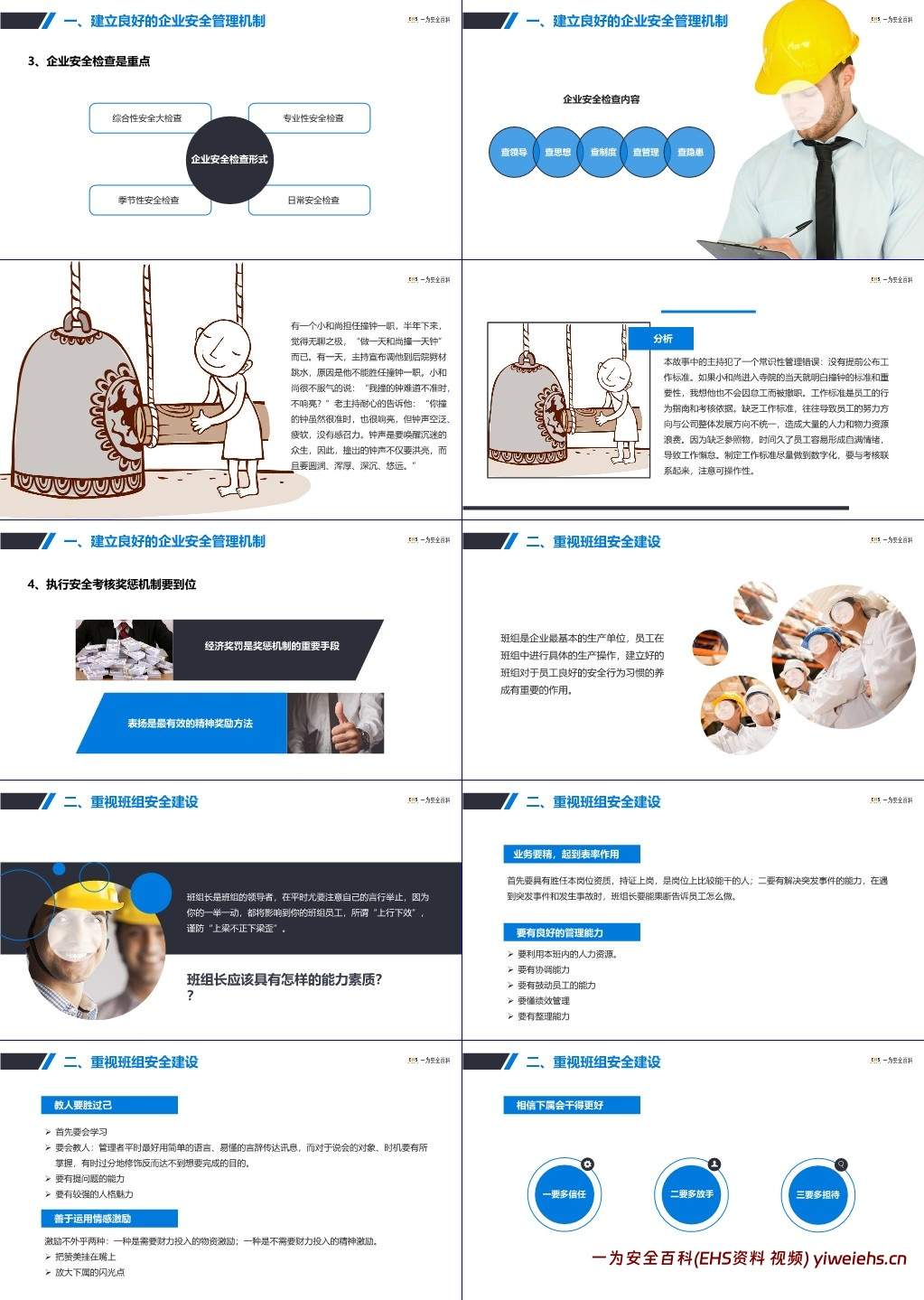 【PPT】从安全意识到安全行为习惯的养成