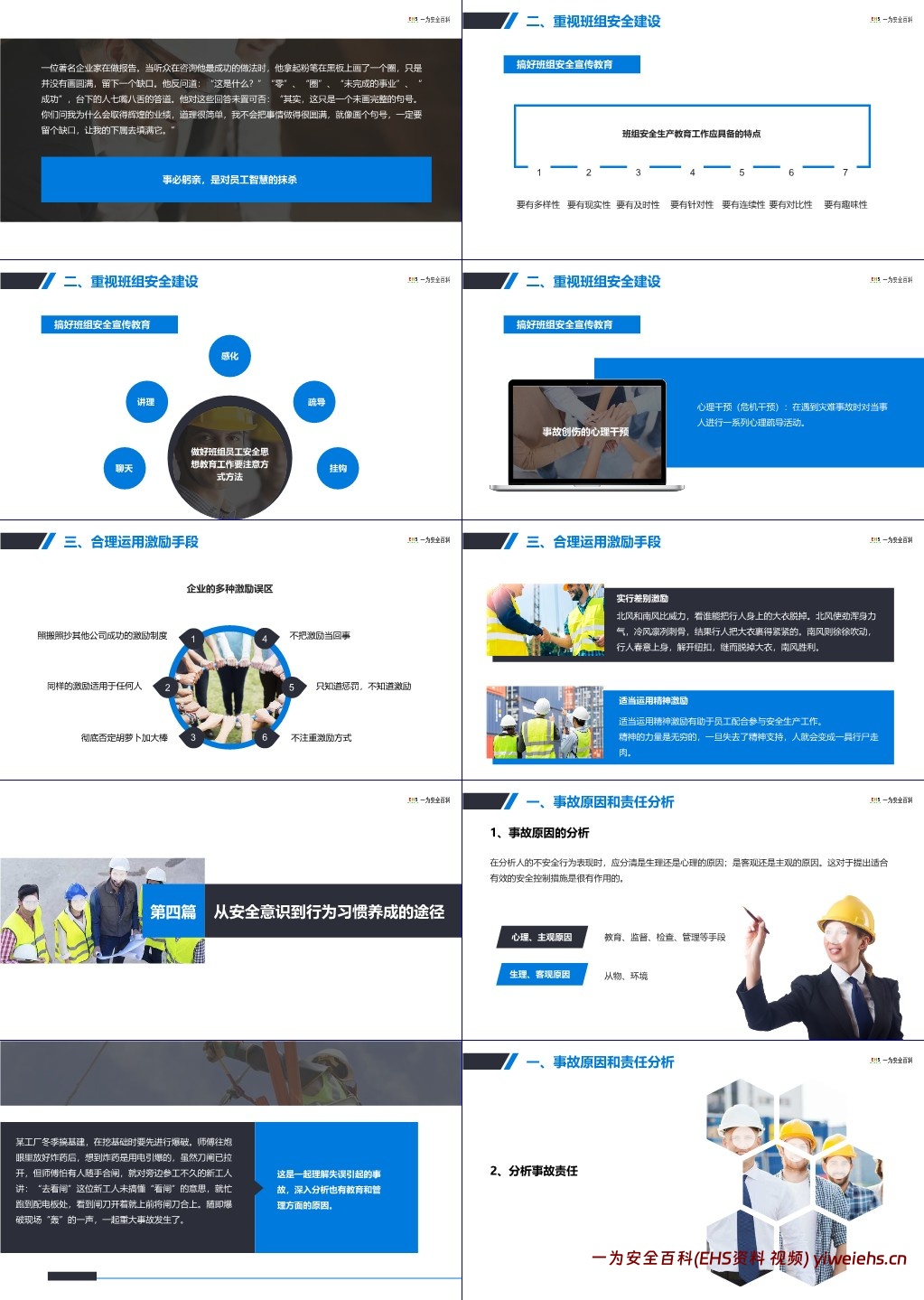 【PPT】从安全意识到安全行为习惯的养成