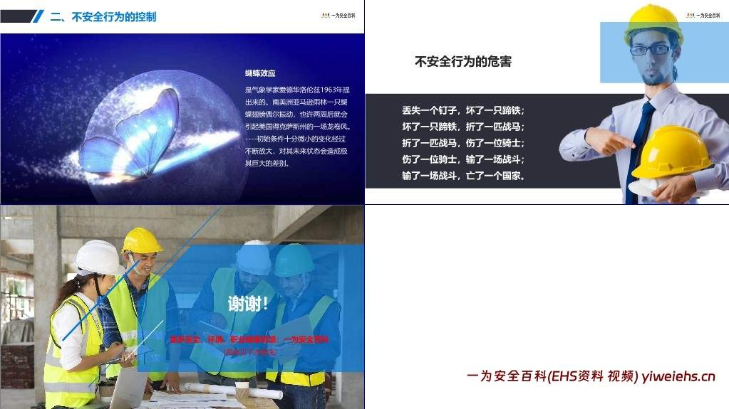 【PPT】从安全意识到安全行为习惯的养成