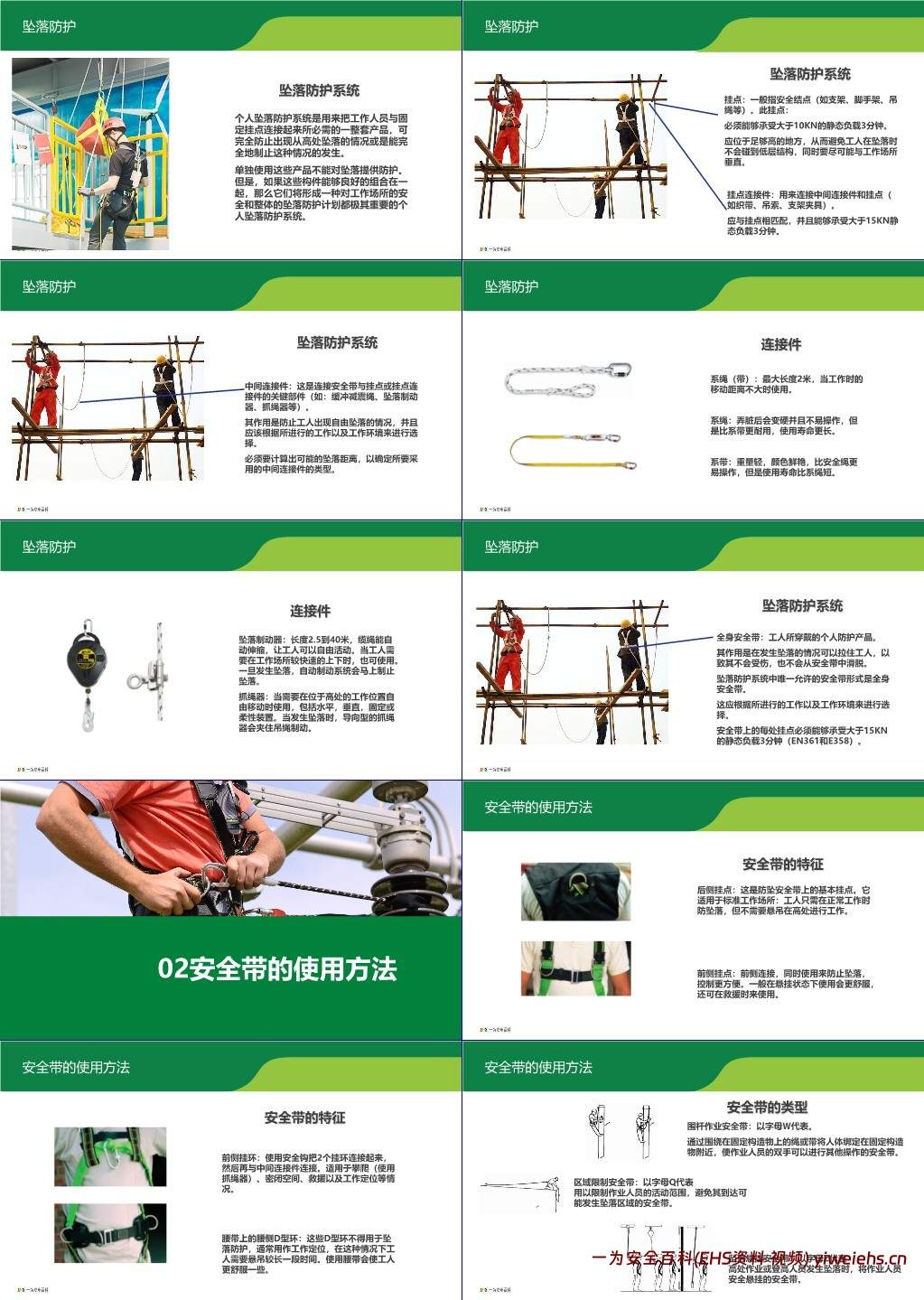 【PPT】安全带教育培训