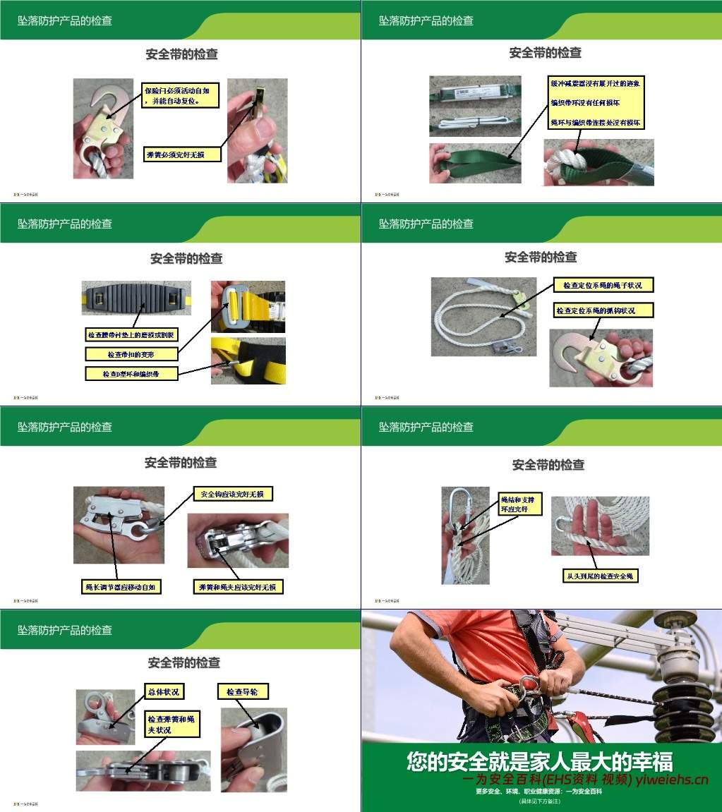 【PPT】安全带教育培训