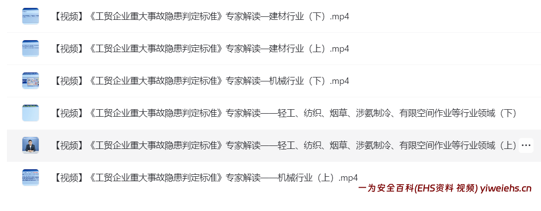 【视频】《工贸企业重大事故隐患判定标准》专家解读