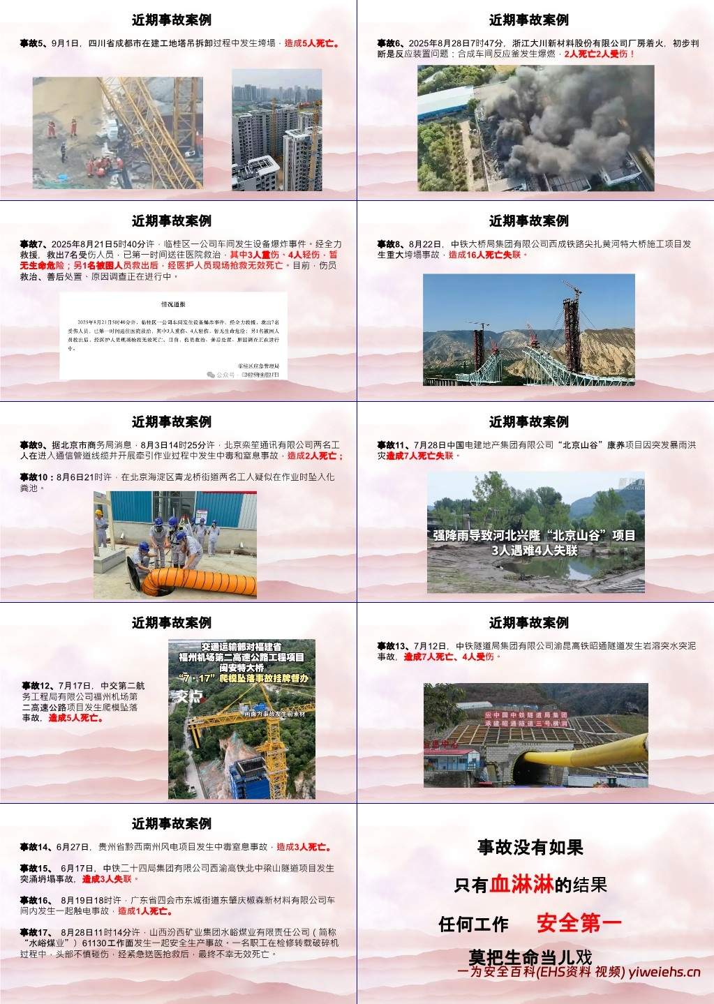 【PPT】2025年度中秋国庆节前安全培训(含近期事故案例)