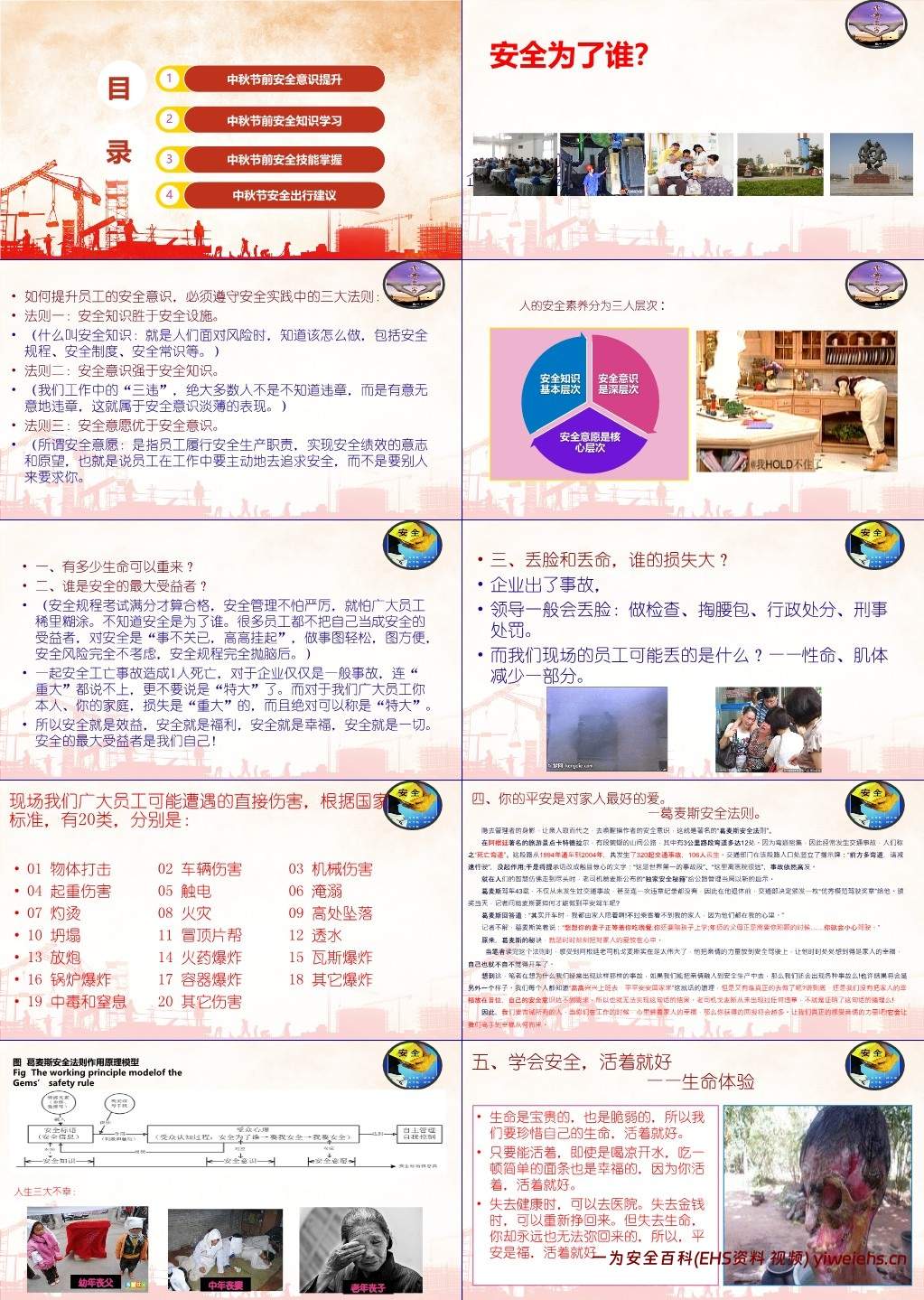 【PPT】2025年度中秋国庆节前安全培训(含近期事故案例)