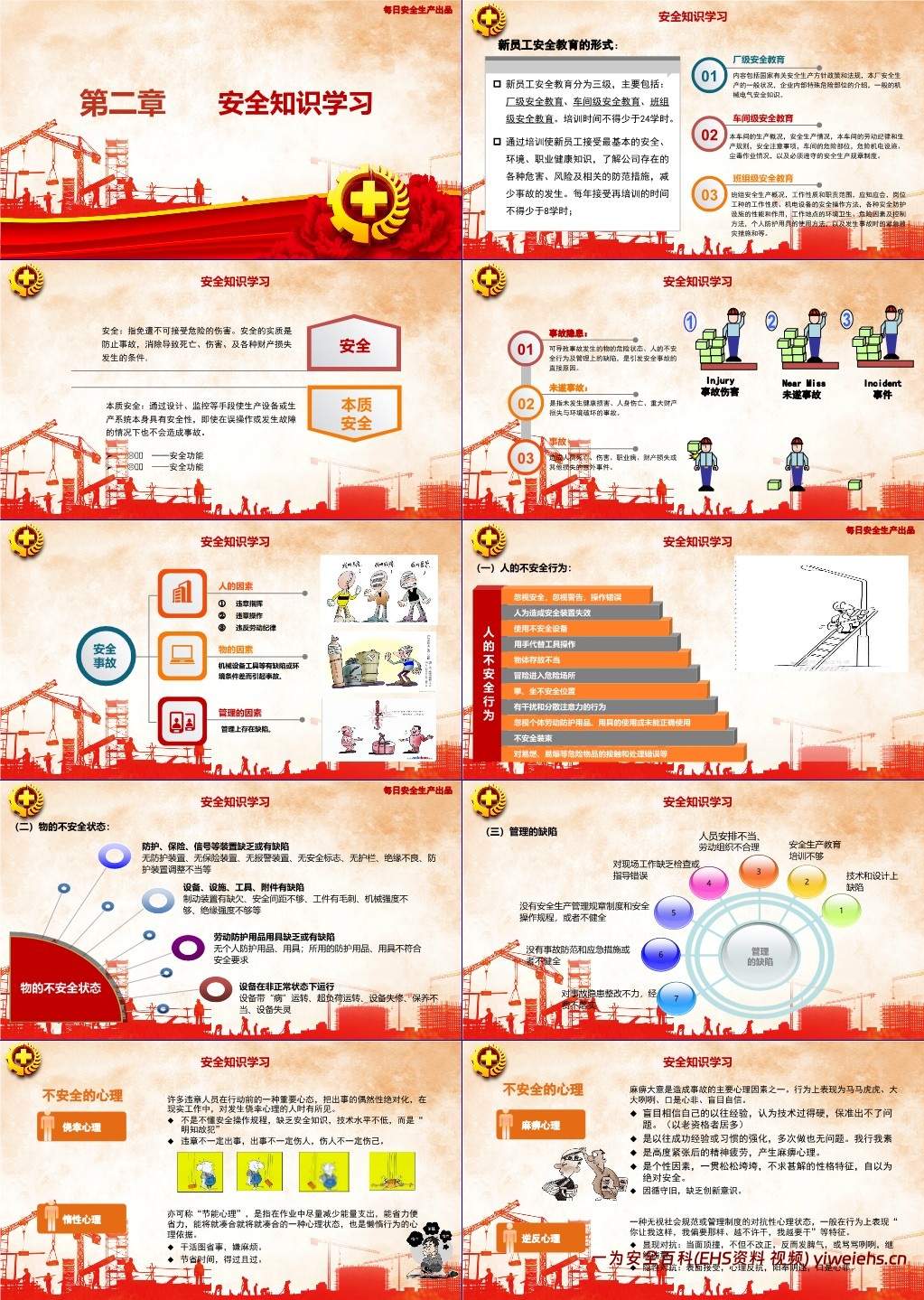 【PPT】2025年度中秋国庆节前安全培训(含近期事故案例)