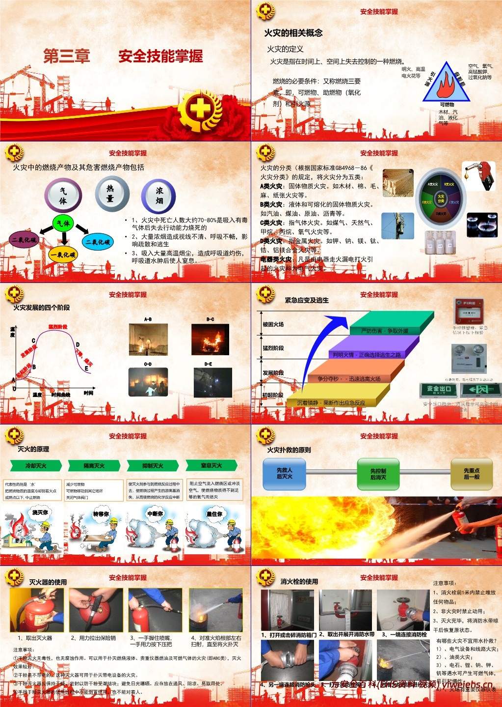 【PPT】2025年度中秋国庆节前安全培训(含近期事故案例)