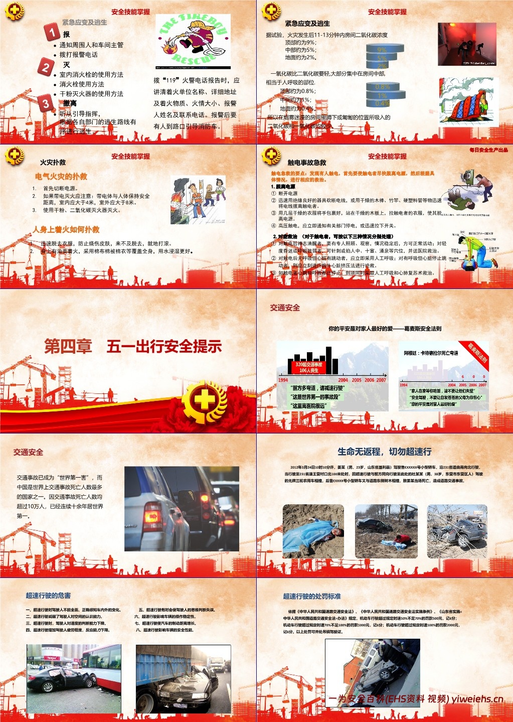 【PPT】2025年度中秋国庆节前安全培训(含近期事故案例)