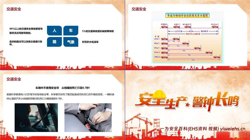 【PPT】2025年度中秋国庆节前安全培训(含近期事故案例)