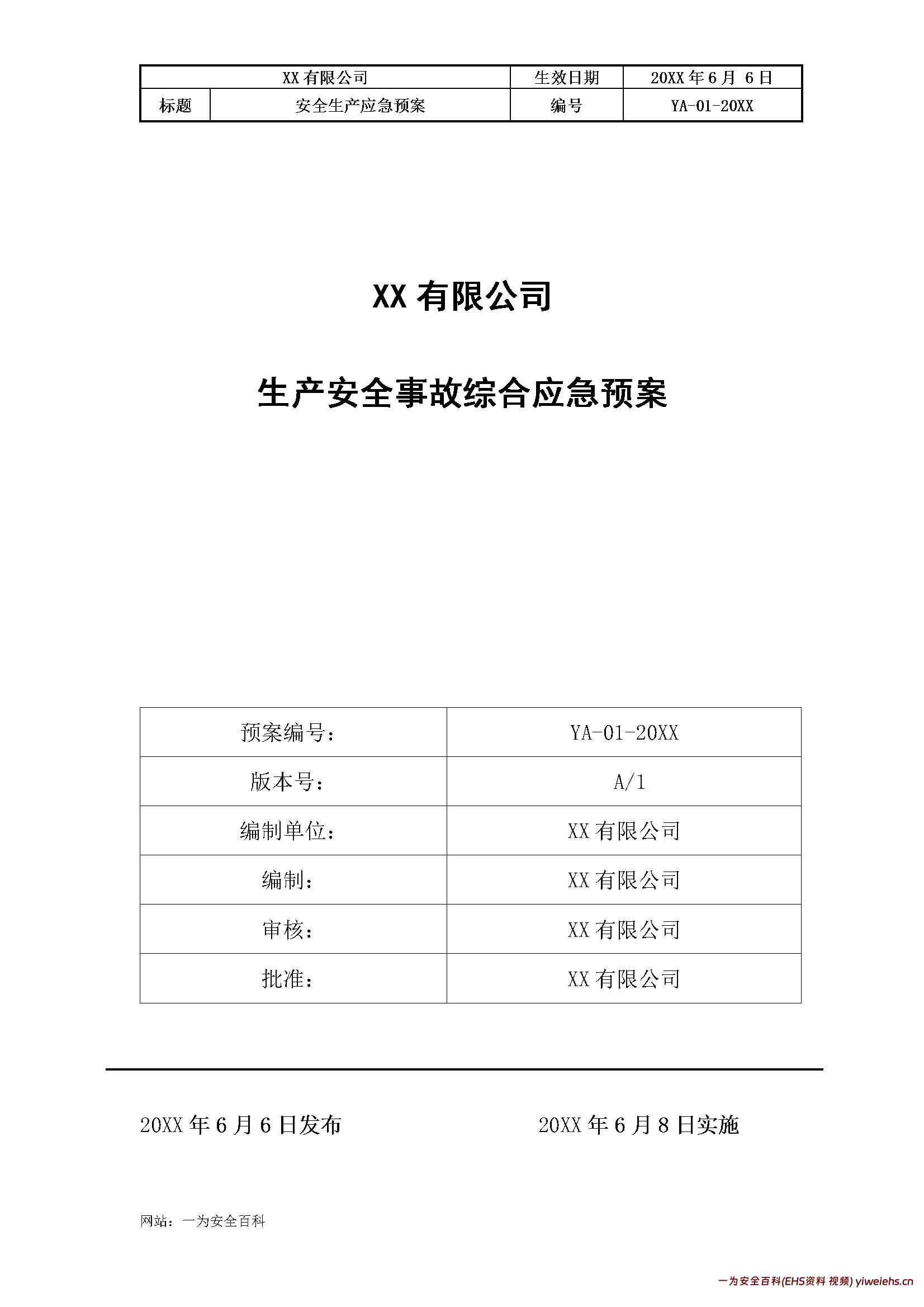 【word】110页!企业生产安全事故应急预案模板
