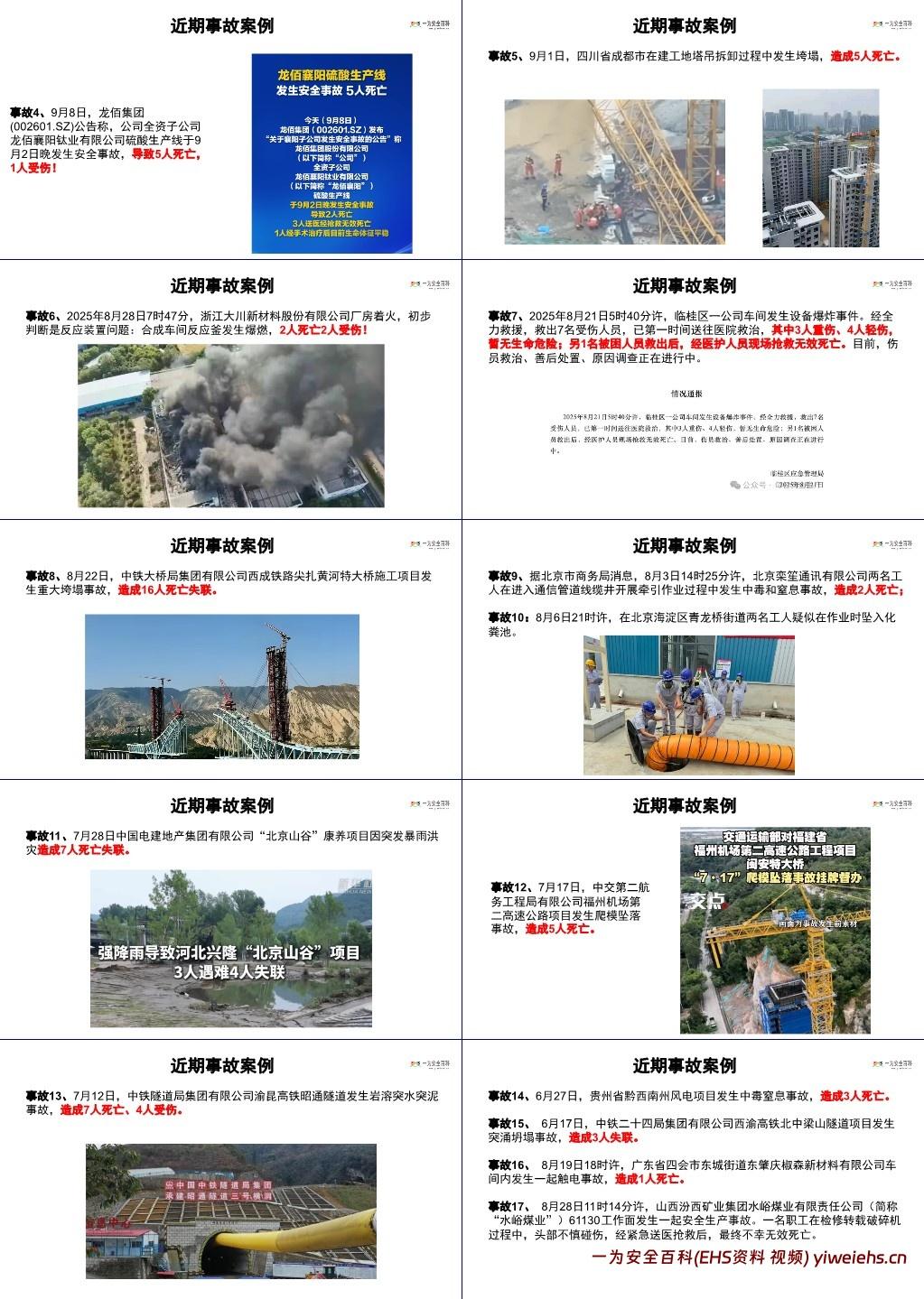 【PPT】2025国庆节前安全培训课件