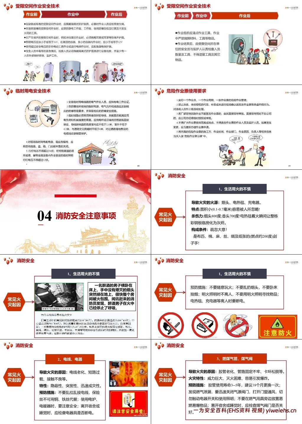 【PPT】2025国庆节前安全培训课件