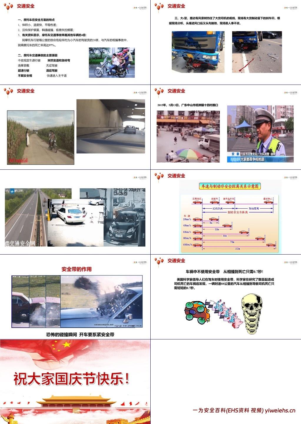 【PPT】2025国庆节前安全培训课件