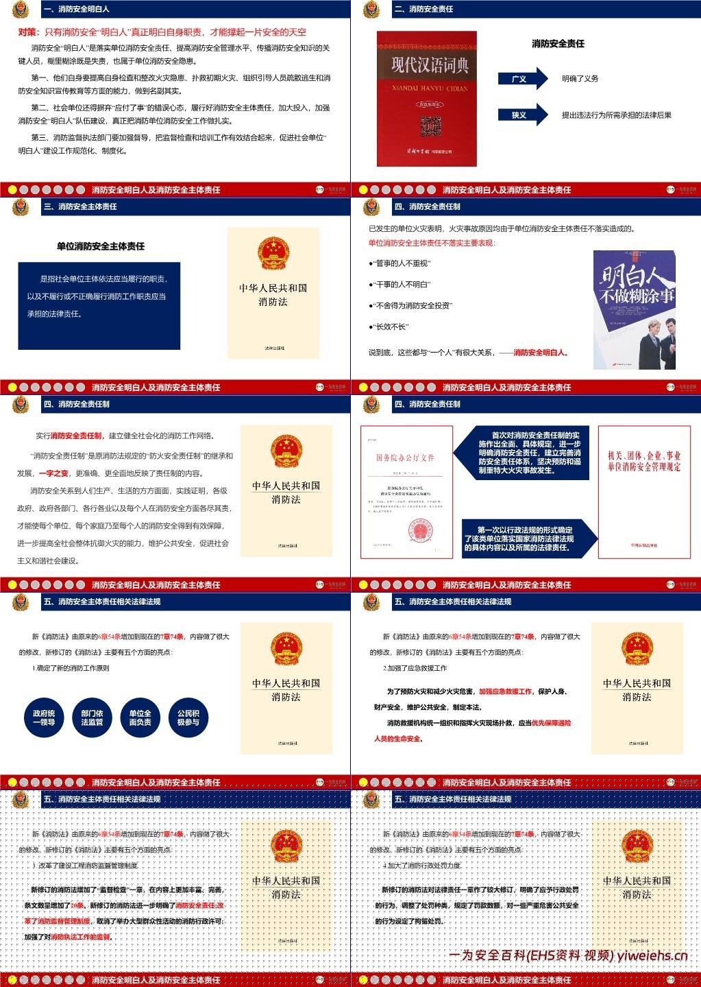 【PPT】2025年消防安全知识专项培训