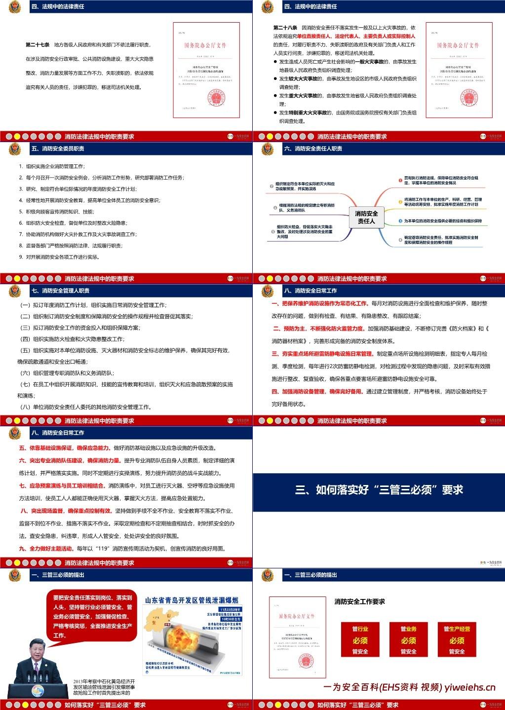 【PPT】2025年消防安全知识专项培训