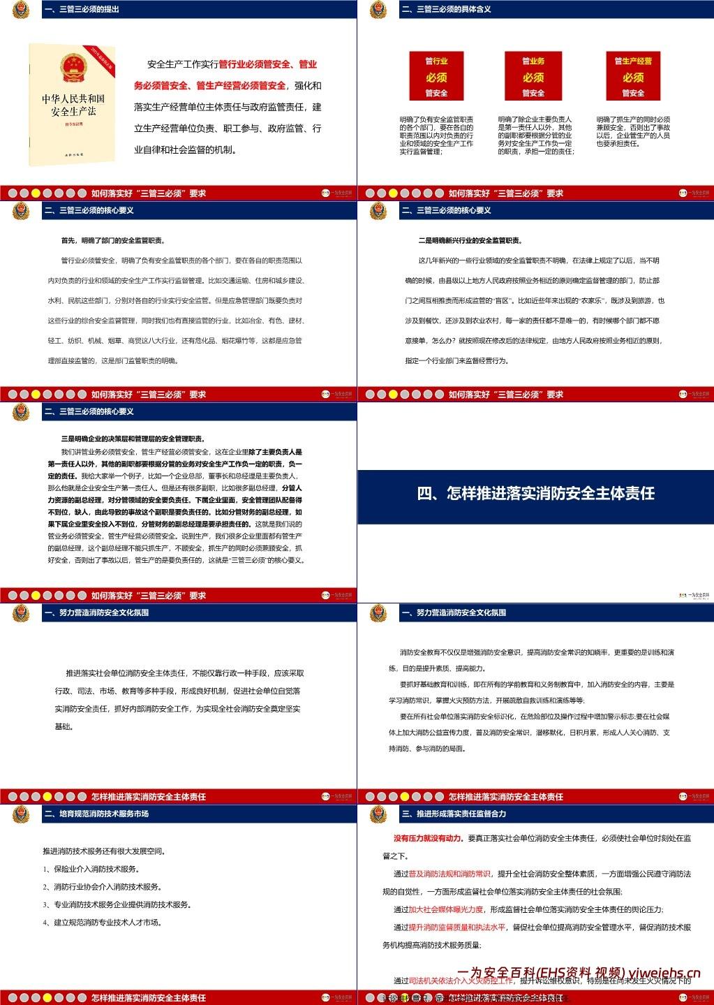 【PPT】2025年消防安全知识专项培训