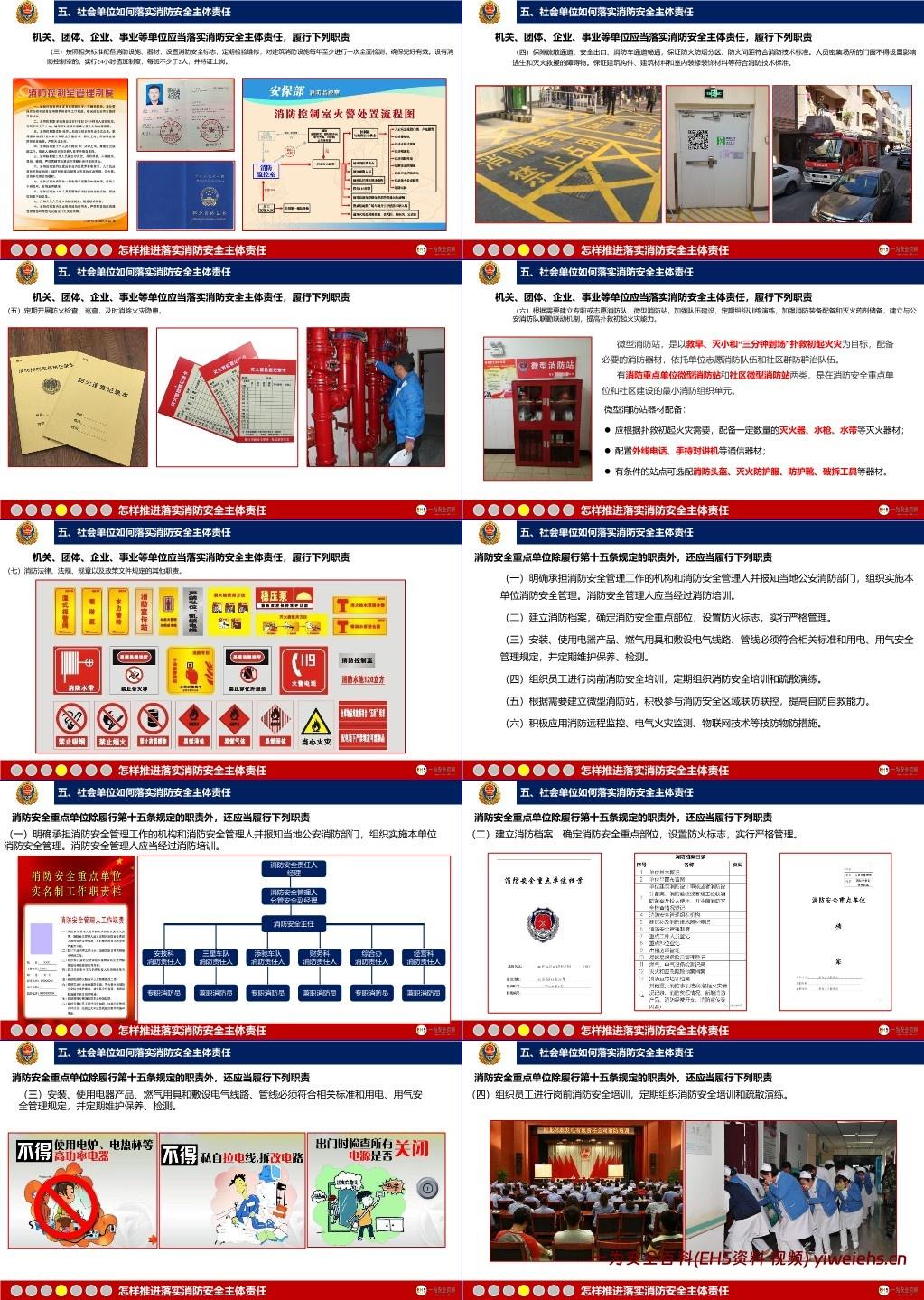 【PPT】2025年消防安全知识专项培训