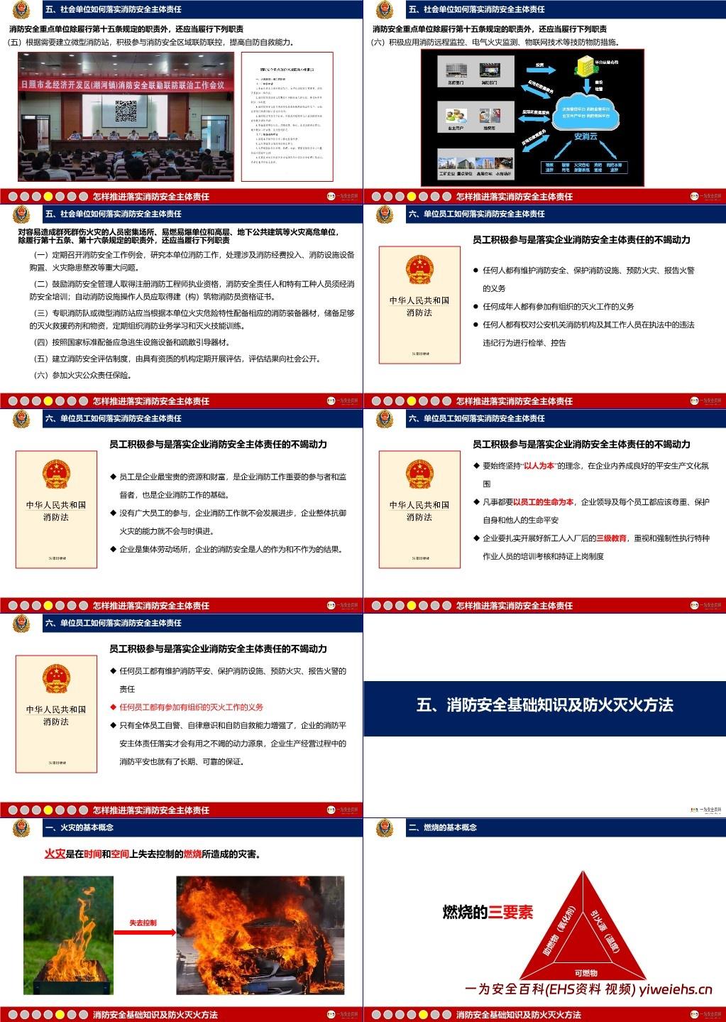 【PPT】2025年消防安全知识专项培训