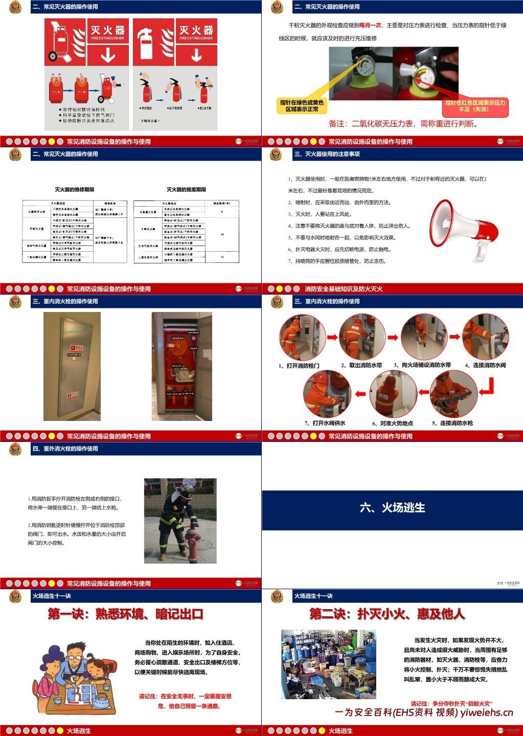 【PPT】2025年消防安全知识专项培训