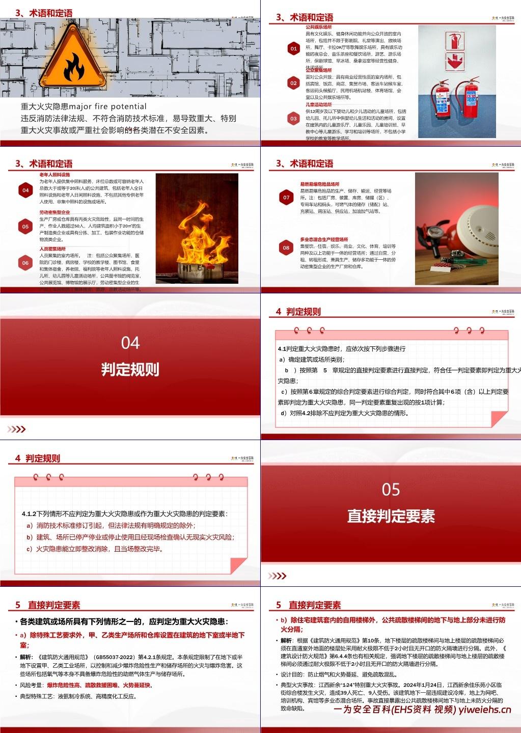 【PPT】GB 35181-2025重大火灾隐患判定规则深度解读