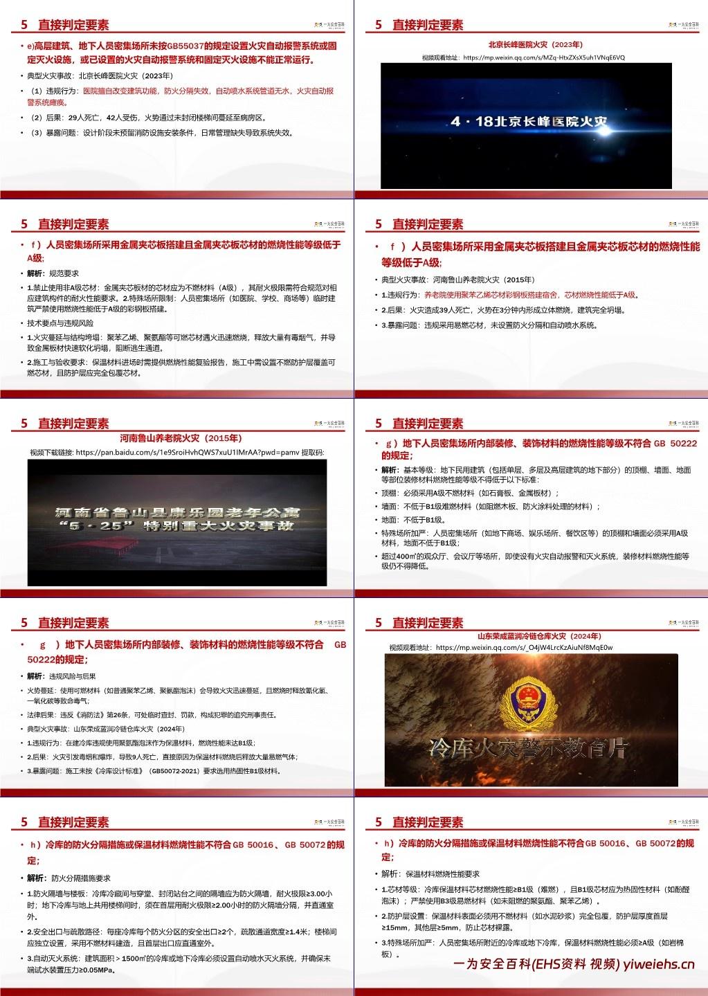 【PPT】GB 35181-2025重大火灾隐患判定规则深度解读