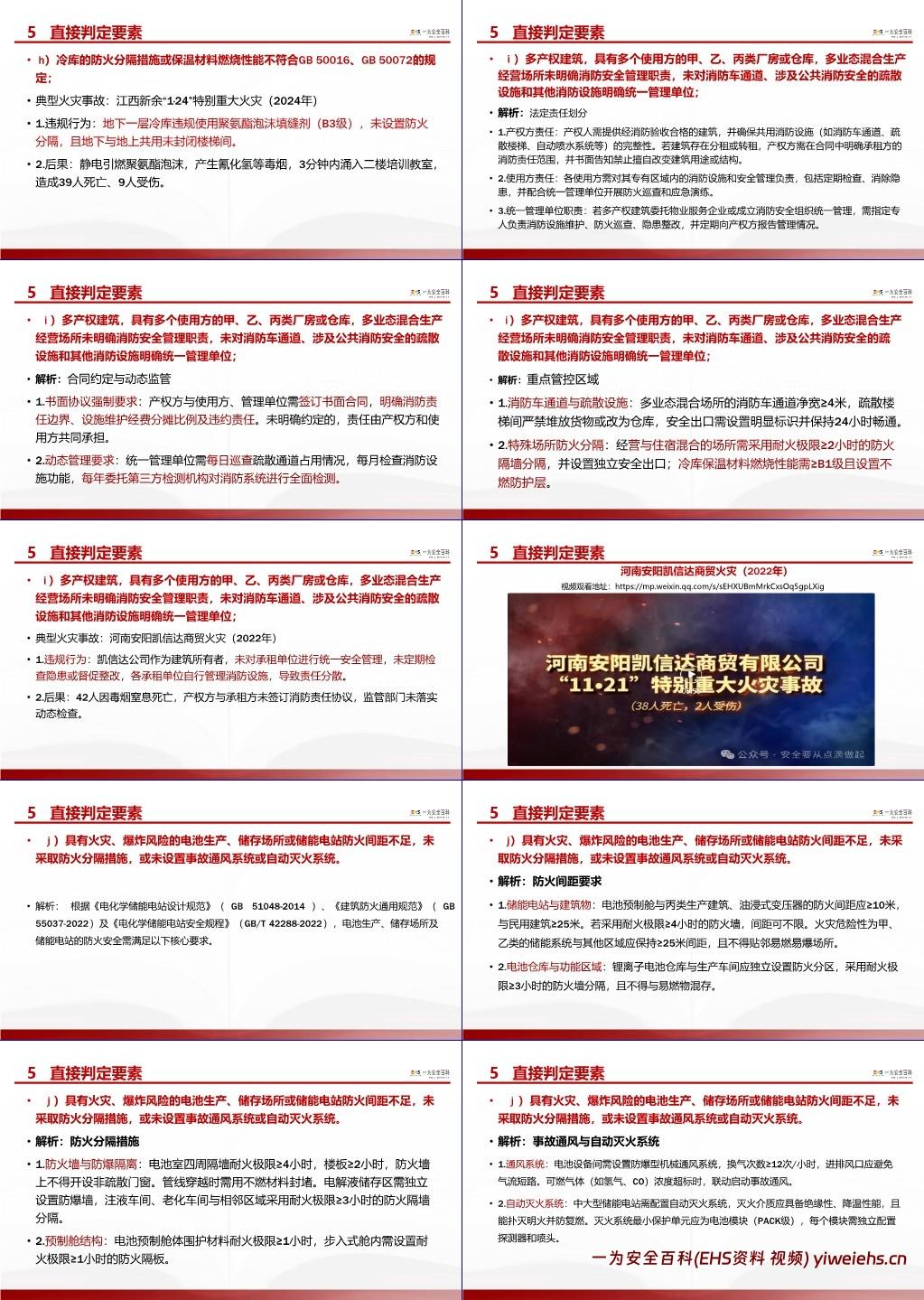 【PPT】GB 35181-2025重大火灾隐患判定规则深度解读