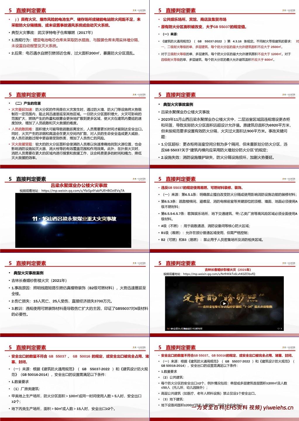 【PPT】GB 35181-2025重大火灾隐患判定规则深度解读