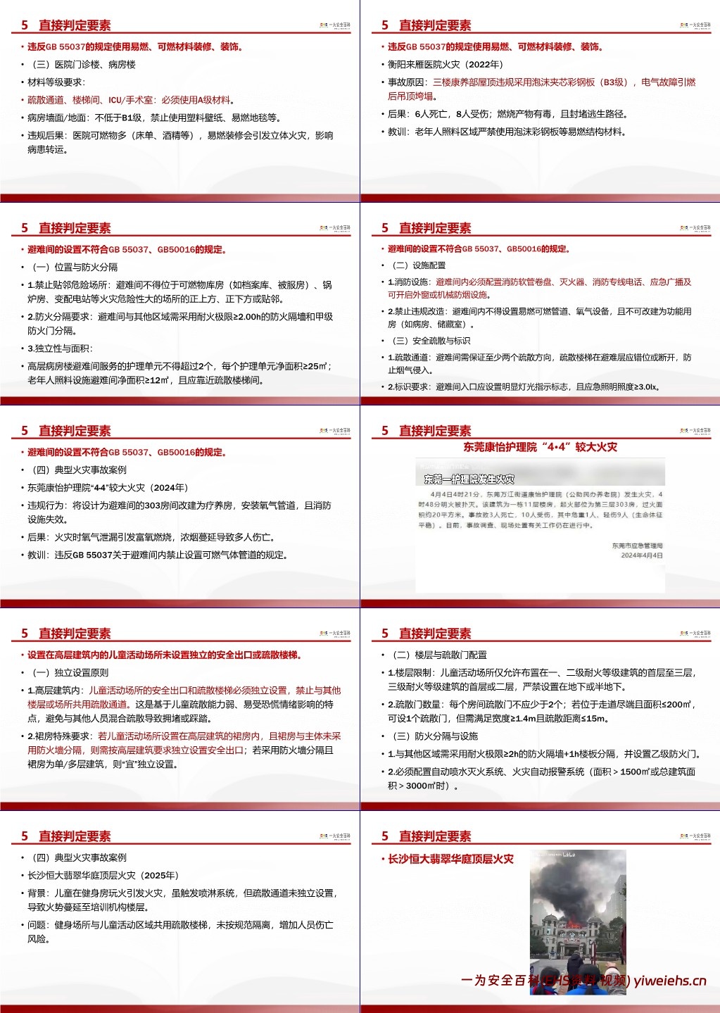 【PPT】GB 35181-2025重大火灾隐患判定规则深度解读