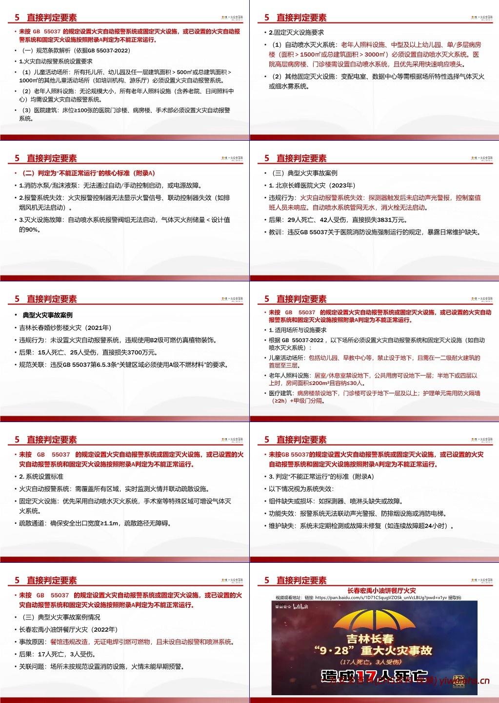 【PPT】GB 35181-2025重大火灾隐患判定规则深度解读