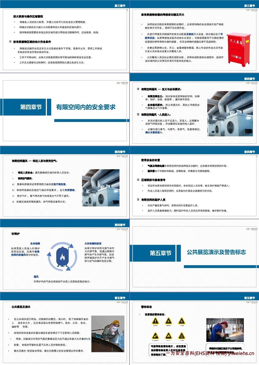 【PPT】GB9448-2025焊接与切割安全-解读