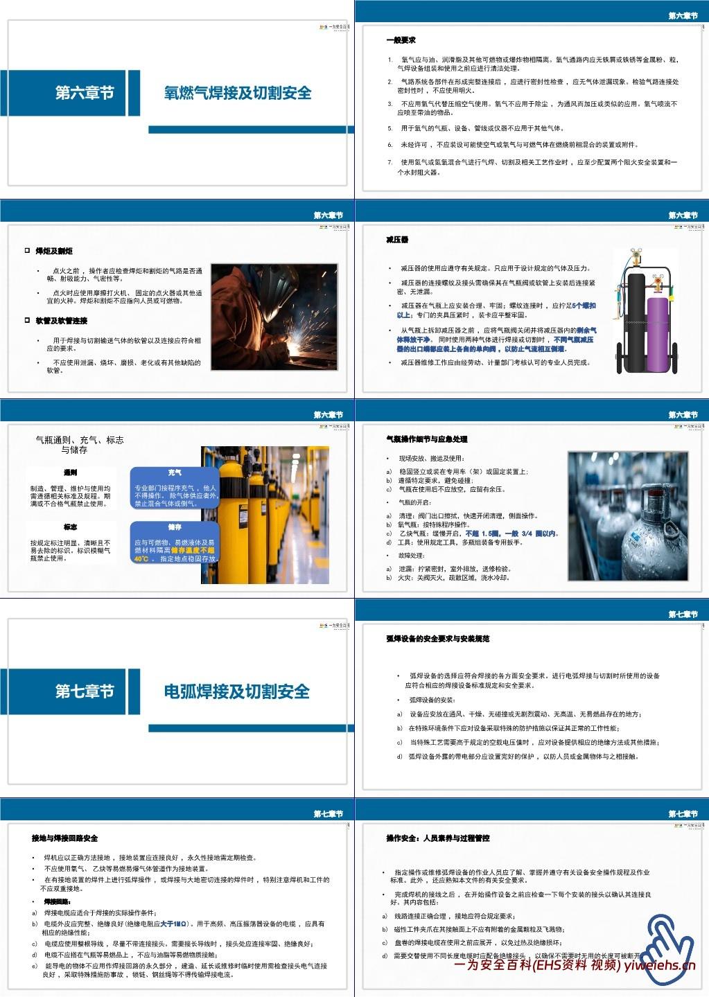 【PPT】GB9448-2025焊接与切割安全-解读