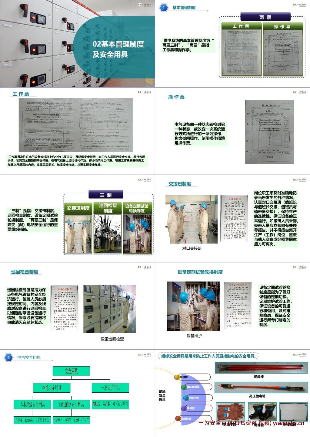【PPT】变配电室常见安全隐患列举