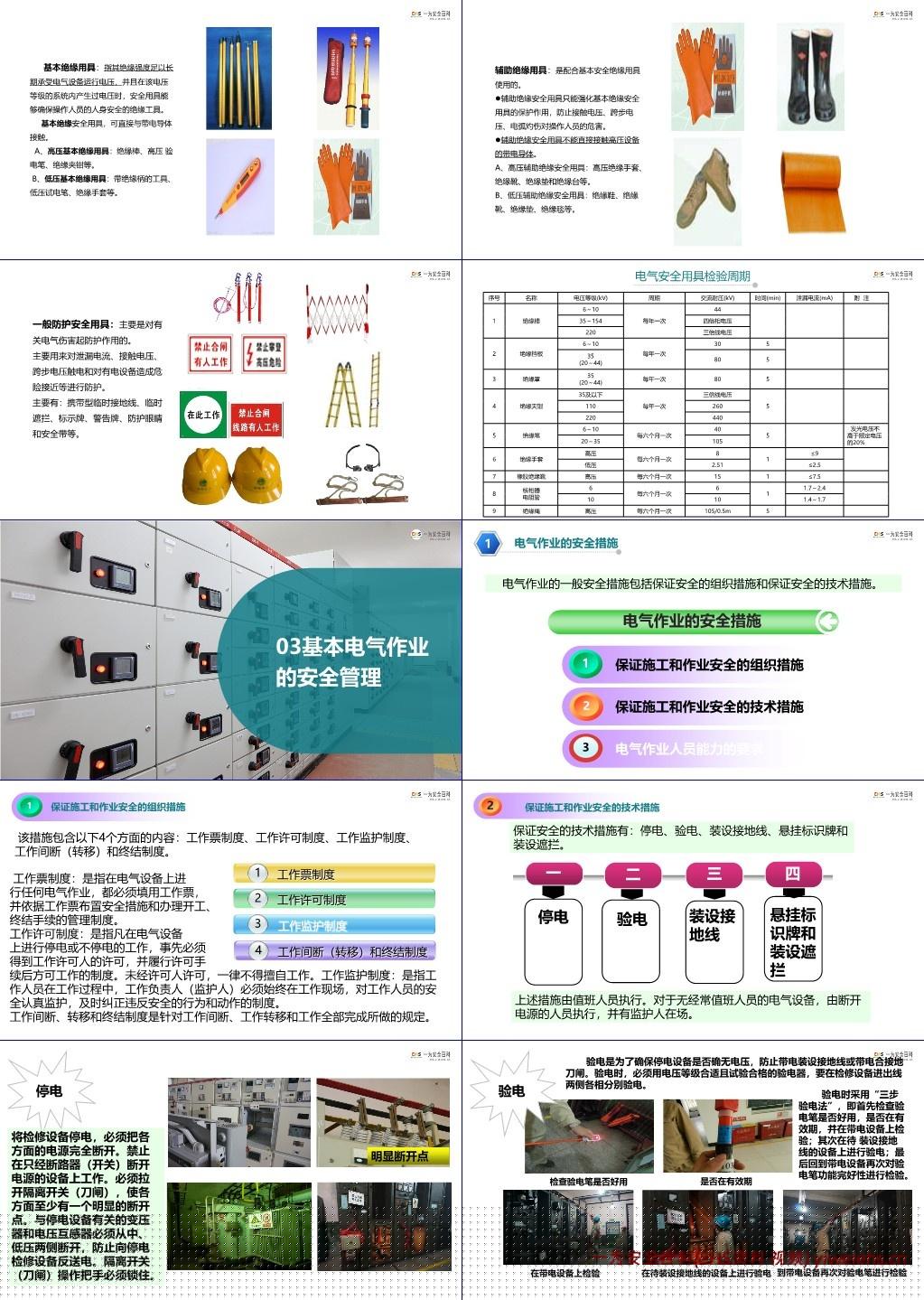【PPT】变配电室常见安全隐患列举