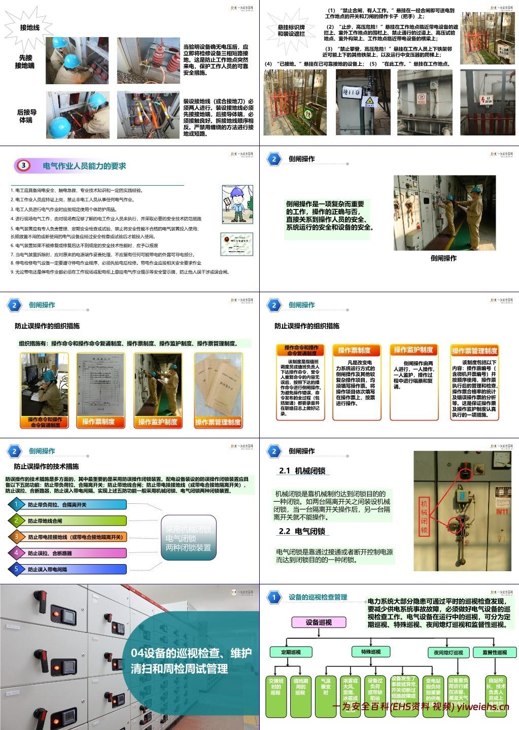 【PPT】变配电室常见安全隐患列举