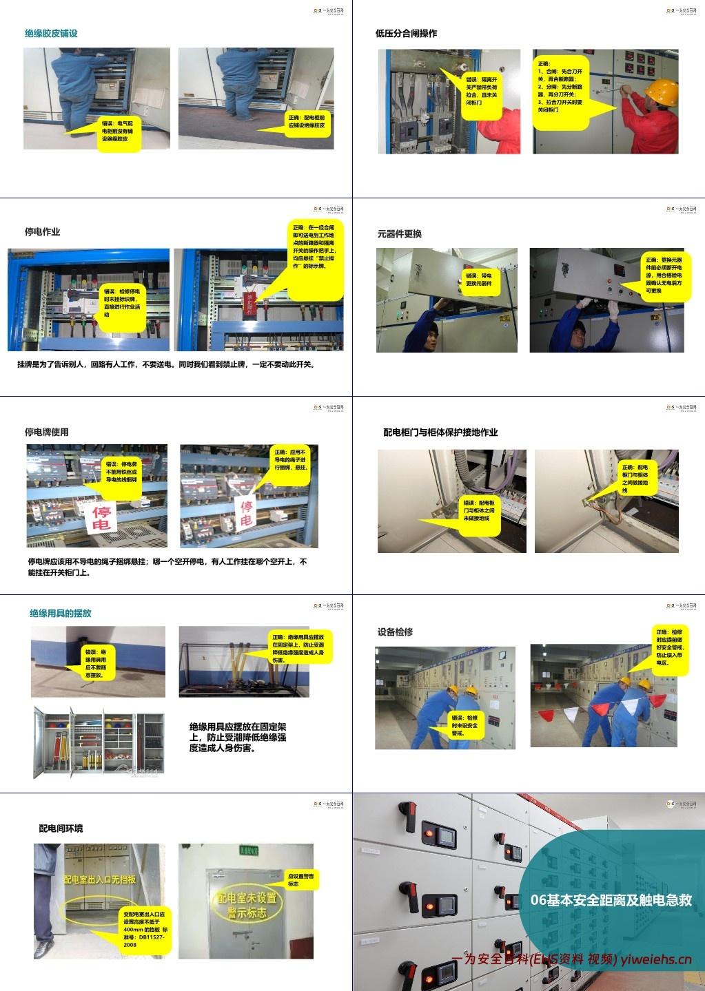 【PPT】变配电室常见安全隐患列举