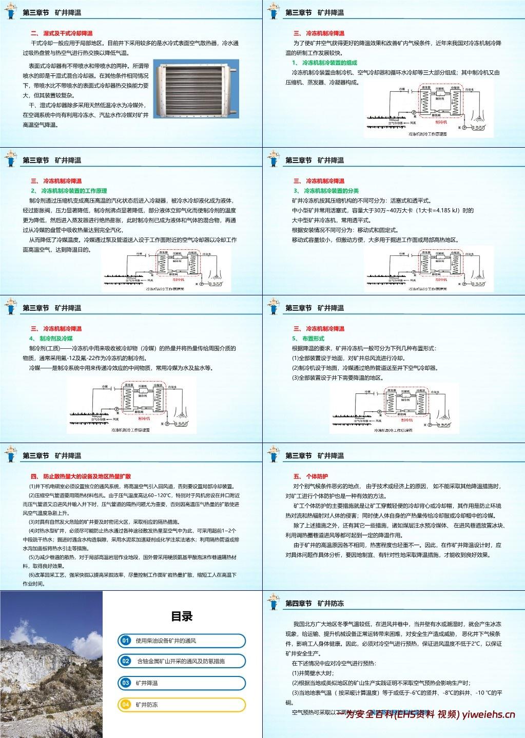 【PPT】金属非金属矿井通风作业-矿井通风系统