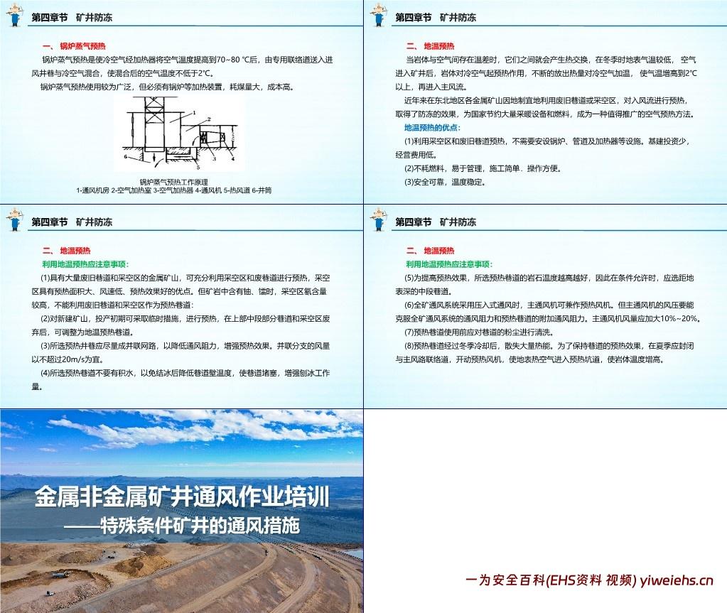 【PPT】金属非金属矿井通风作业-矿井通风系统