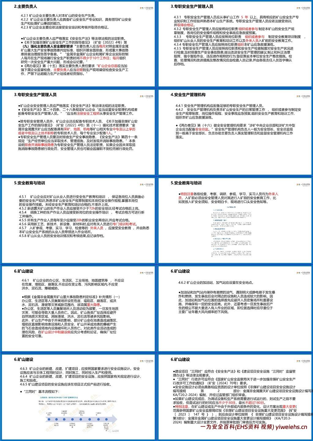 【PPT】金属非金属矿山安全规程培训
